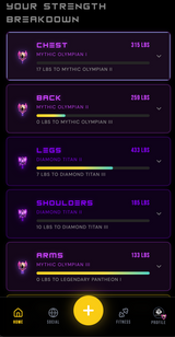 ShellShock Trainer — Life Time Free Access
