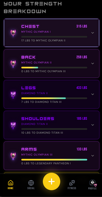 ShellShock Trainer — Life Time Free Access