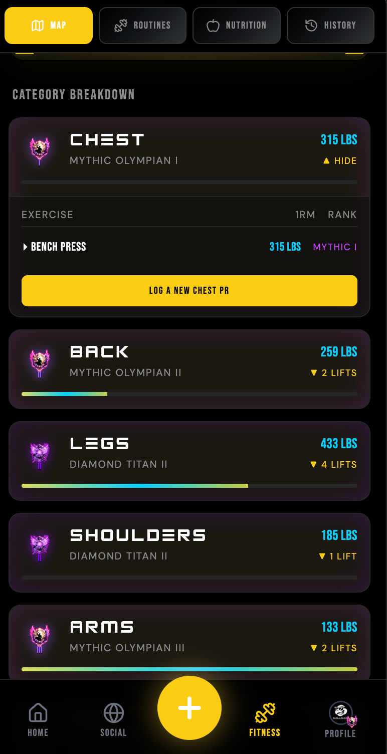 ShellShock Trainer — Life Time Free Access