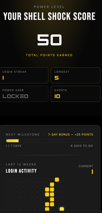 ShellShock Trainer — Life Time Free Access