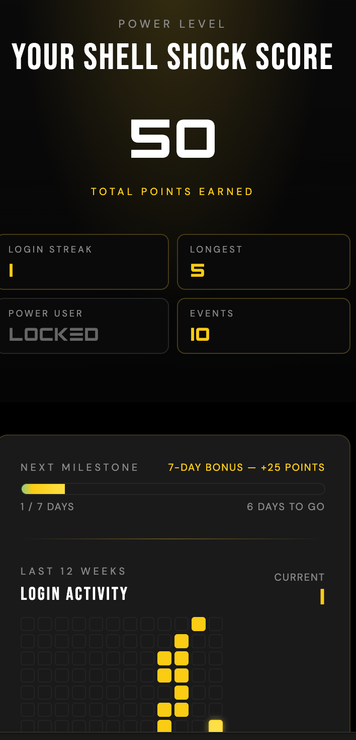 ShellShock Trainer — Life Time Free Access